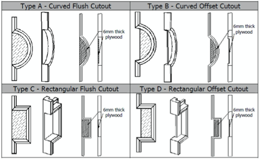 Plantation shutters for french doors