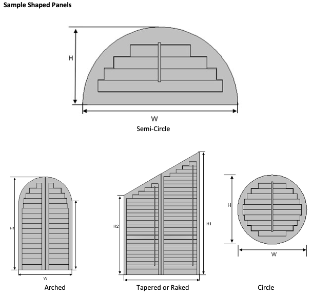 shaped panels for plantation shutters